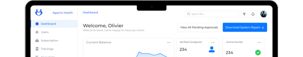 Agaciro Health admin dashboard showing welcome screen for Olivier with current balance of 234, pending approvals management, system report downloads, and comprehensive healthcare service monitoring tools
